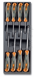 BETA T177 Komplet 8 Wkrętaków profil Tamper Resistant Torx